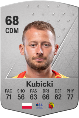 Jarosław Kubicki EA FC 24