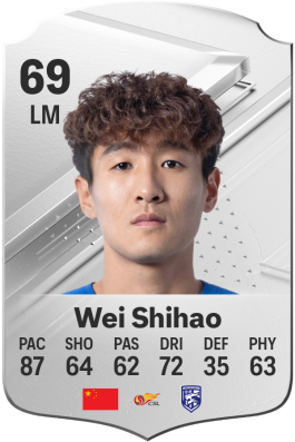 Shihao Wei EA FC 24