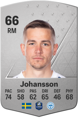 Oscar Johansson EA FC 24