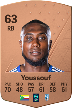 Bendjaloud Youssouf EA FC 24