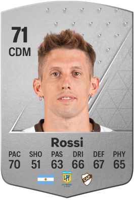 Iván Rossi EA FC 24