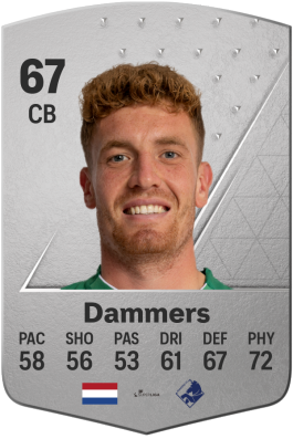 Wessel Dammers EA FC 24