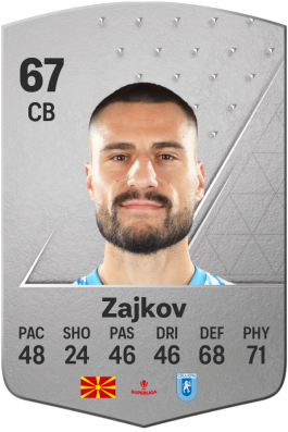 Gjoko Zajkov EA FC 24