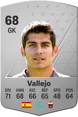 Guillermo Vallejo Delgado EA FC 24