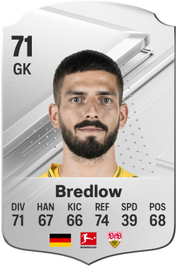 Fabian Bredlow EA FC 24
