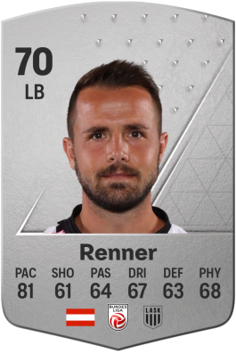 Rene Renner EA FC 24