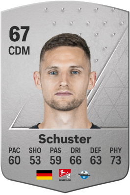 Marco Schuster EA FC 24