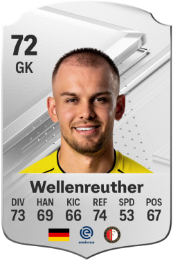 Timon Wellenreuther EA FC 24