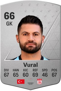 Ali Şaşal Vural EA FC 24