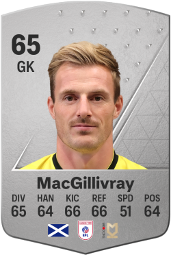 Craig MacGillivray EA FC 24