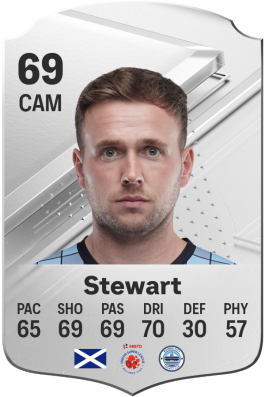 Greg Stewart EA FC 24