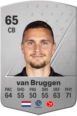 Damian van Bruggen EA FC 24