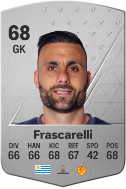 Damián Frascarelli EA FC 24