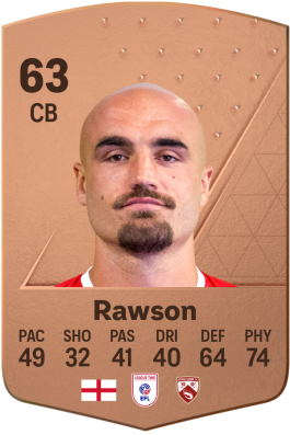 Farrend Rawson EA FC 24
