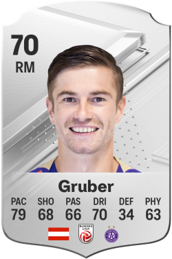 Andreas Gruber EA FC 24