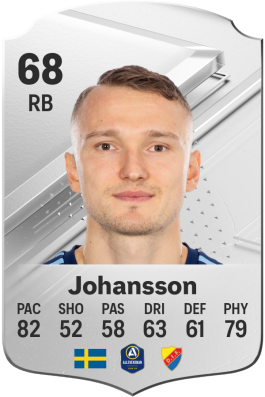 Piotr Johansson EA FC 24