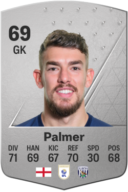 Alex Palmer EA FC 24
