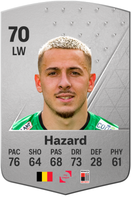 Kylian Hazard EA FC 24
