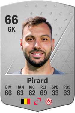Lucas Pirard EA FC 24