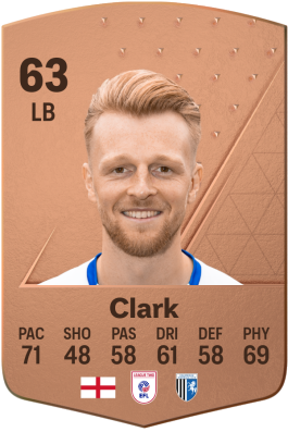 Max Clark EA FC 24
