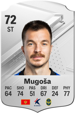 Stefan Mugoša EA FC 24