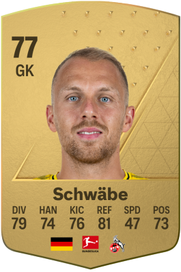 Marvin Schwäbe EA FC 24