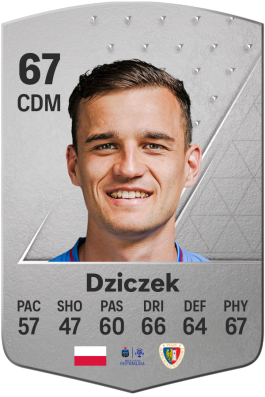 Patryk Dziczek EA FC 24
