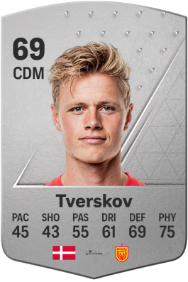 Jeppe Tverskov EA FC 24