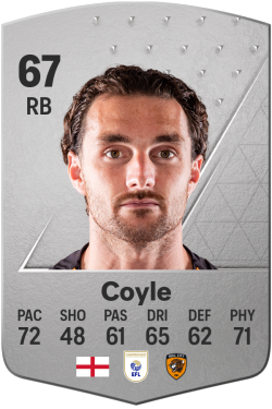 Lewie Coyle EA FC 24