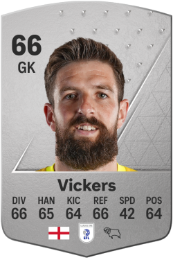 Josh Vickers EA FC 24