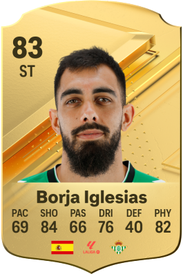 Borja Iglesias Quintás EA FC 24