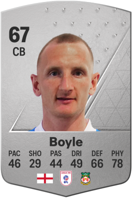 William Boyle EA FC 24