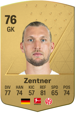 Robin Zentner EA FC 24