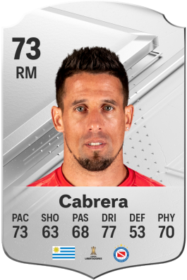 Javier Cabrera EA FC 24