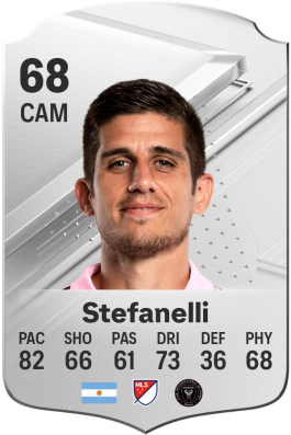 Nicolás Stefanelli EA FC 24