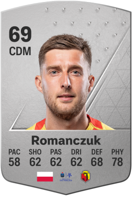 Taras Romanczuk EA FC 24