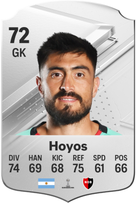 Lucas Hoyos EA FC 24