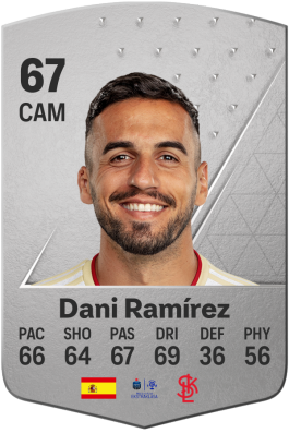 Daniel Ramírez Fernández EA FC 24