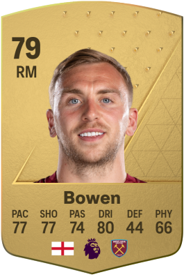 Jarrod Bowen EA FC 24