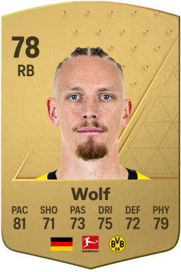 Marius Wolf EA FC 24