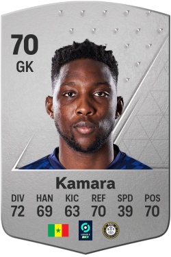 Bingourou Kamara EA FC 24