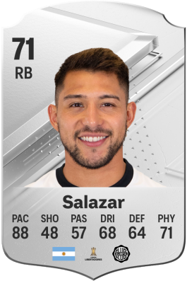 Víctor Salazar EA FC 24