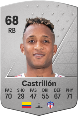 Nilson Castrillón EA FC 24