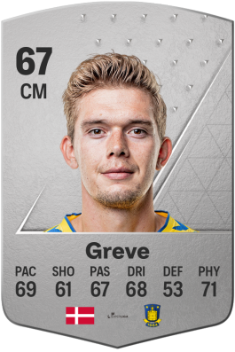 Mathias Greve EA FC 24