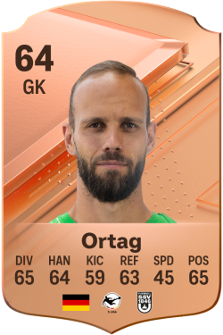 Christian Ortag EA FC 24