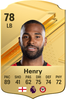 Rico Henry EA FC 24