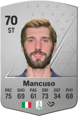 Leonardo Mancuso EA FC 24