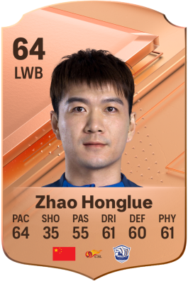 Honglue Zhao EA FC 24