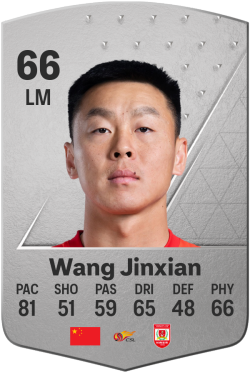 Jinxian Wang EA FC 24