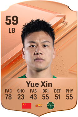 Xin Yue EA FC 24